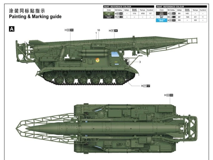Wyrzutnia rakiet 2P19 SS-1C SCUD B 01024 Trumpeter