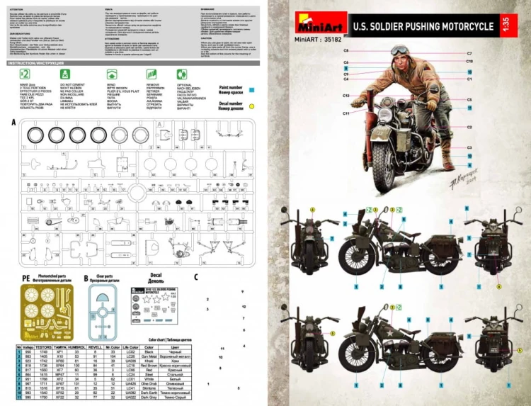 Motocykl wojskowy Harley Davidson WLA 750 35182 MiniArt